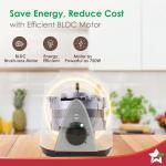 Wonderchef Hush BLDC Mixer Grinder 485W | 3 Jar