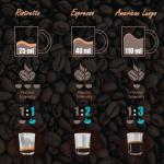 wonderchef Capsule Coffee Machine
