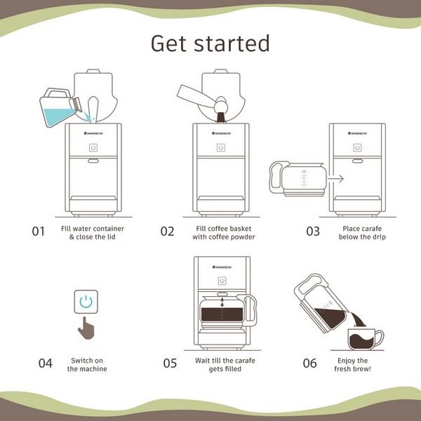 Wonderchef Regalia Pronto Brew Coffee Machine