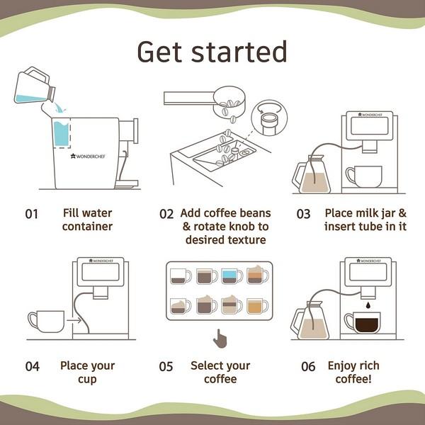 Wonderchef Regalia Automatic Coffee Machine