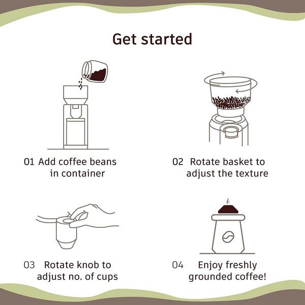 Wonderchef Grinder Coffee Grinder