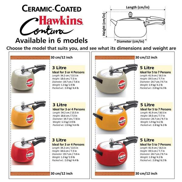 Hawkins Ceramic Coated Contura 5lit yellow