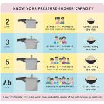 PRESTIGE  INNER LID  PRESSURE COOKER 5.0 Litre