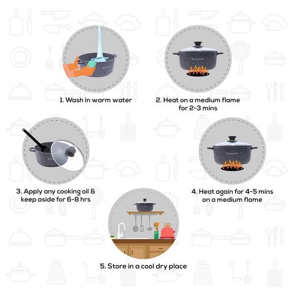 Wonderchef Casserole 6pc  Set (Red)