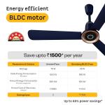 ATOMBERG  SMART - Ceiling Fan Studio Nexus Smart 1200mm Dark Wallnut