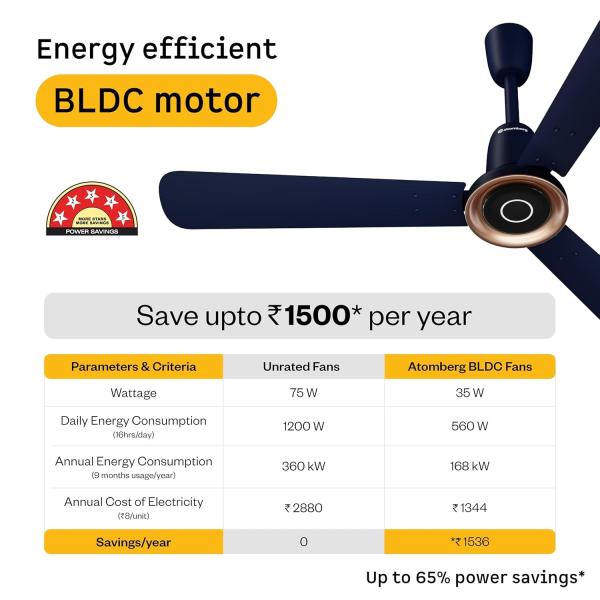ATOMBERG  SMART - Ceiling Fan Studio Nexus Smart 1200mm Dark Wallnut