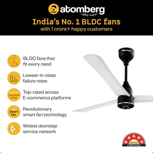 ATOMBERG  SMART - Ceiling Fan RENESA SMART 1200mm  Gloss White & Black | Brown & Black | Midnight Black | Pebble Grey | Misty Teal