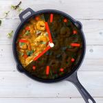 Wonderchef Fry Pan