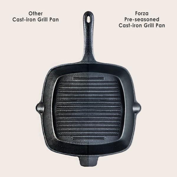 wonderchef Grill Pan